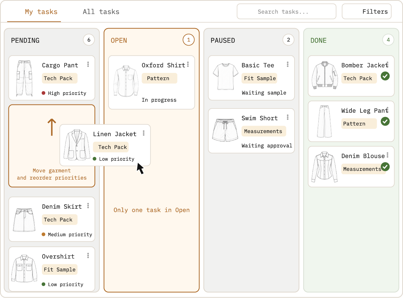 Tablero Kanban con cuatro columnas — Pendiente, Abierto, En pausa y Hecho — y una tarjeta de prenda arrastrándose hacia Abierto, que solo admite una tarea a la vez.